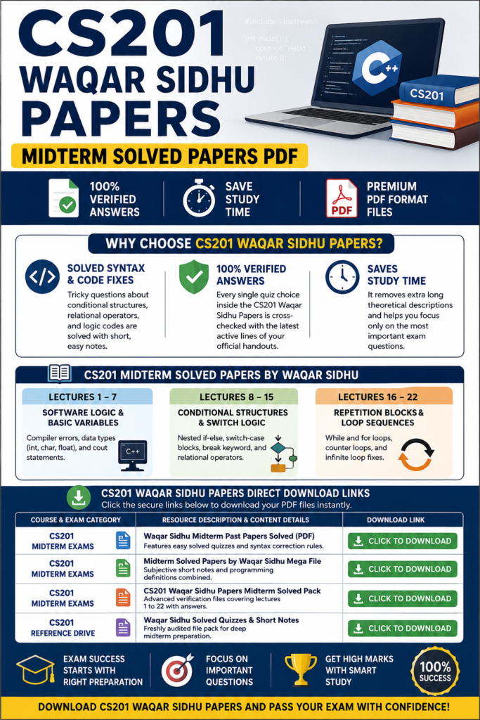 CS201 Waqar Sidhu Papers Midterm Solved PDF