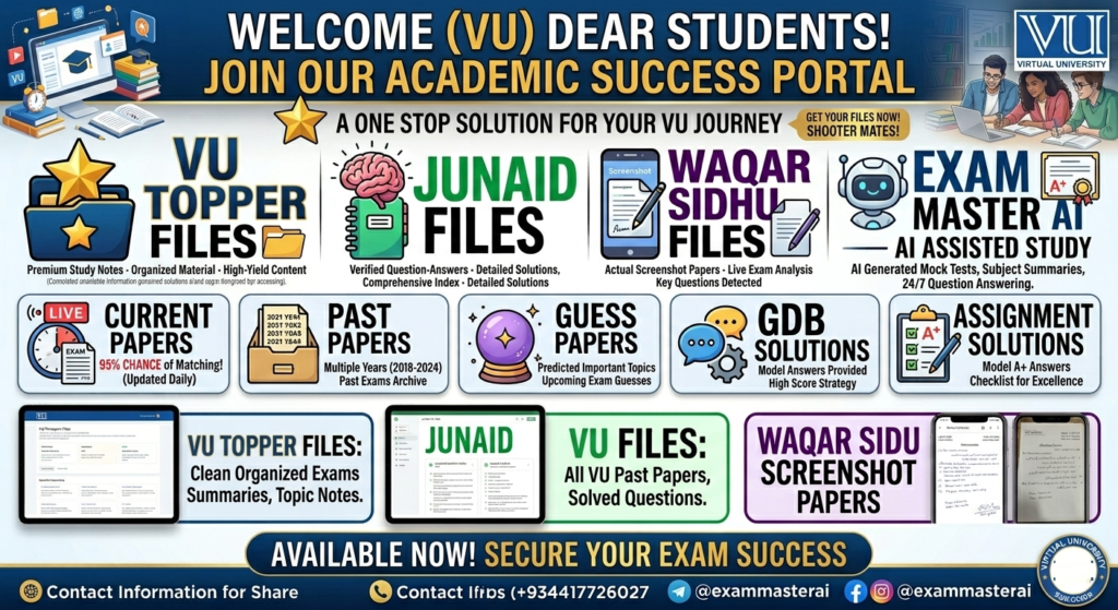 vu midterm current paper 2026
