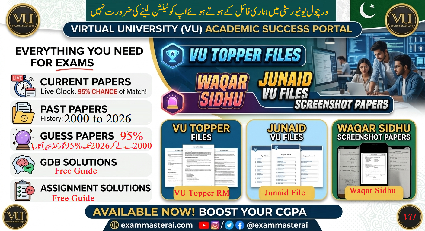 CS302 Waqar Sidhu Midterm Solved Papers PDF Download