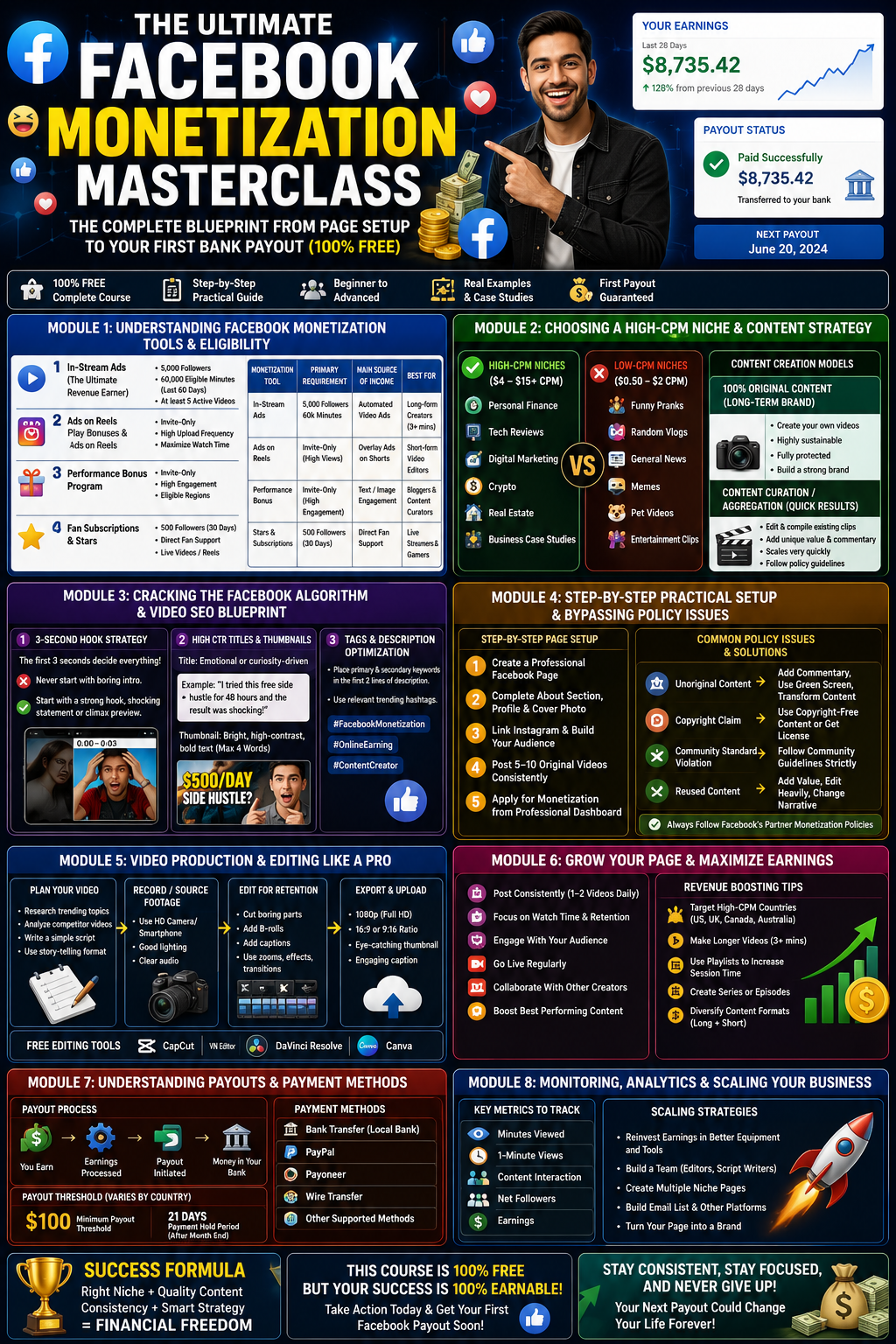 The Ultimate Fiverr Success & Client Hunting Masterclass: The Complete Blueprint to Rank Gigs, Land High-Paying Clients, and Scale Your Freelance Business The Ultimate Fiverr Success & Client Hunting Masterclass: The Complete Blueprint to Rank Gigs, Land High-Paying Clients, and Scale Your Freelance Business