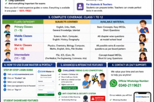 Free Access to Millions of Class 1 to 12 Questions, MCQs, and Solutions on EXAM Master Ai