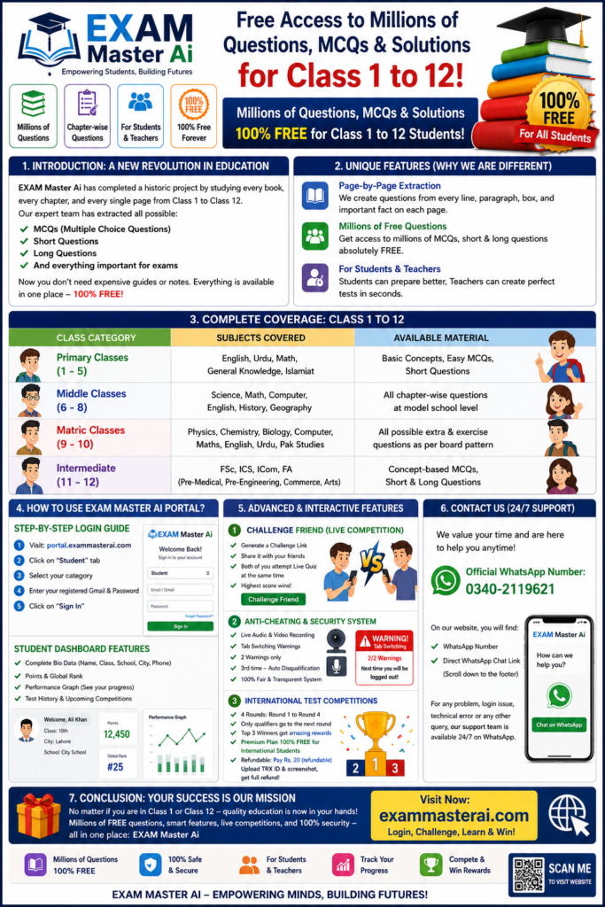 Free Access to Millions of Class 1 to 12 Questions, MCQs, and Solutions on EXAM Master Ai