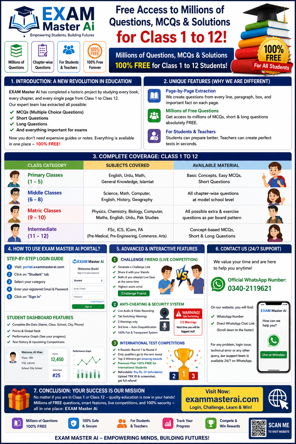 Free Access to Millions of Class 1 to 12 Questions, MCQs, and Solutions on EXAM Master Ai