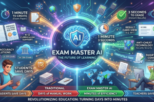 Revolutionizing Education: How Exam Master AI is Changing the Game for Students and Teachers